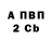 Метамфетамин винт Bohdana Shevchenko